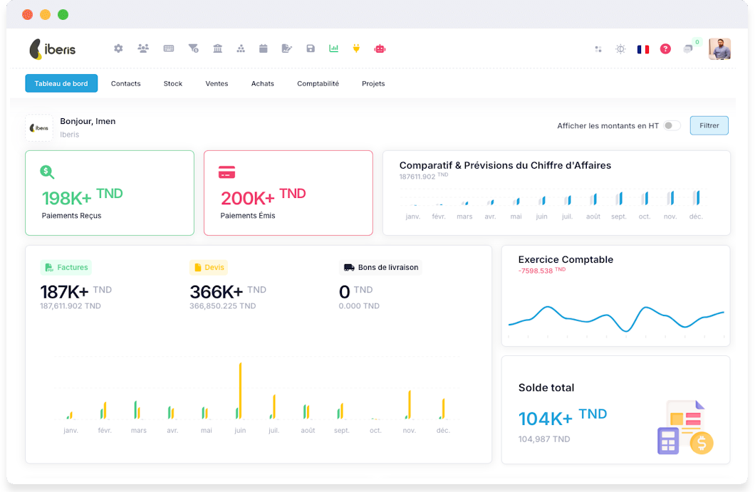 Iberis.io